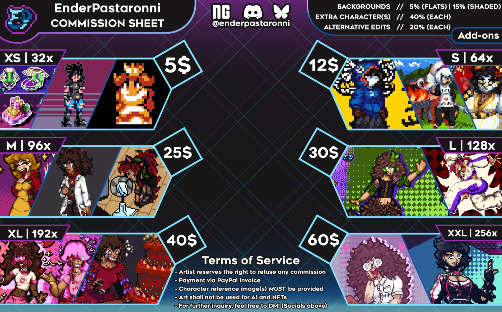Commission sheet - Current